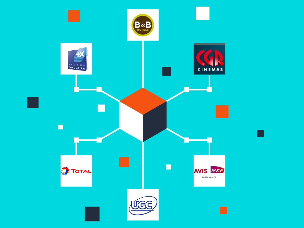 Klantenbinding & getrouwheids diensten worden gelanceerd